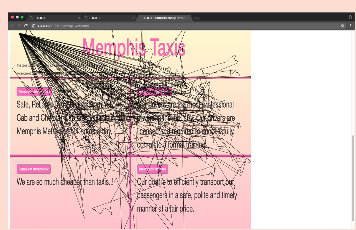 Gaze path over version A: lines jump across the whole page