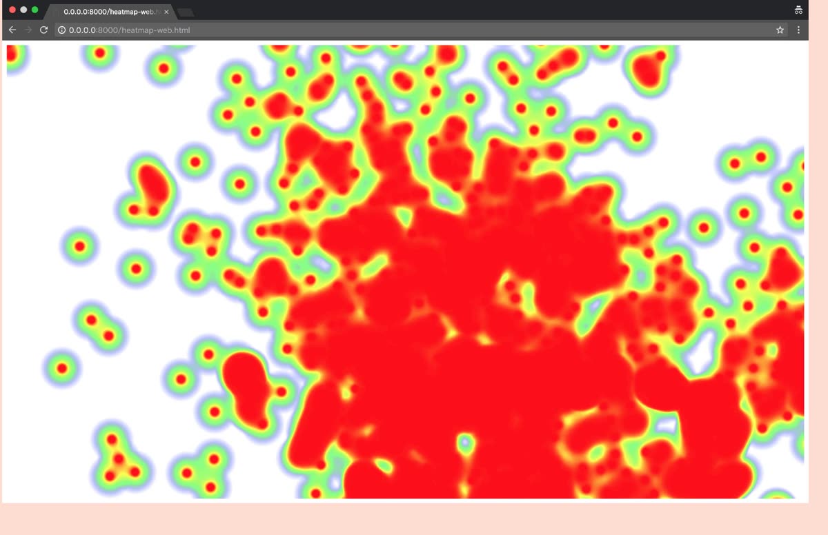 Eye-tracking heatmap for version B, concentrated in one region